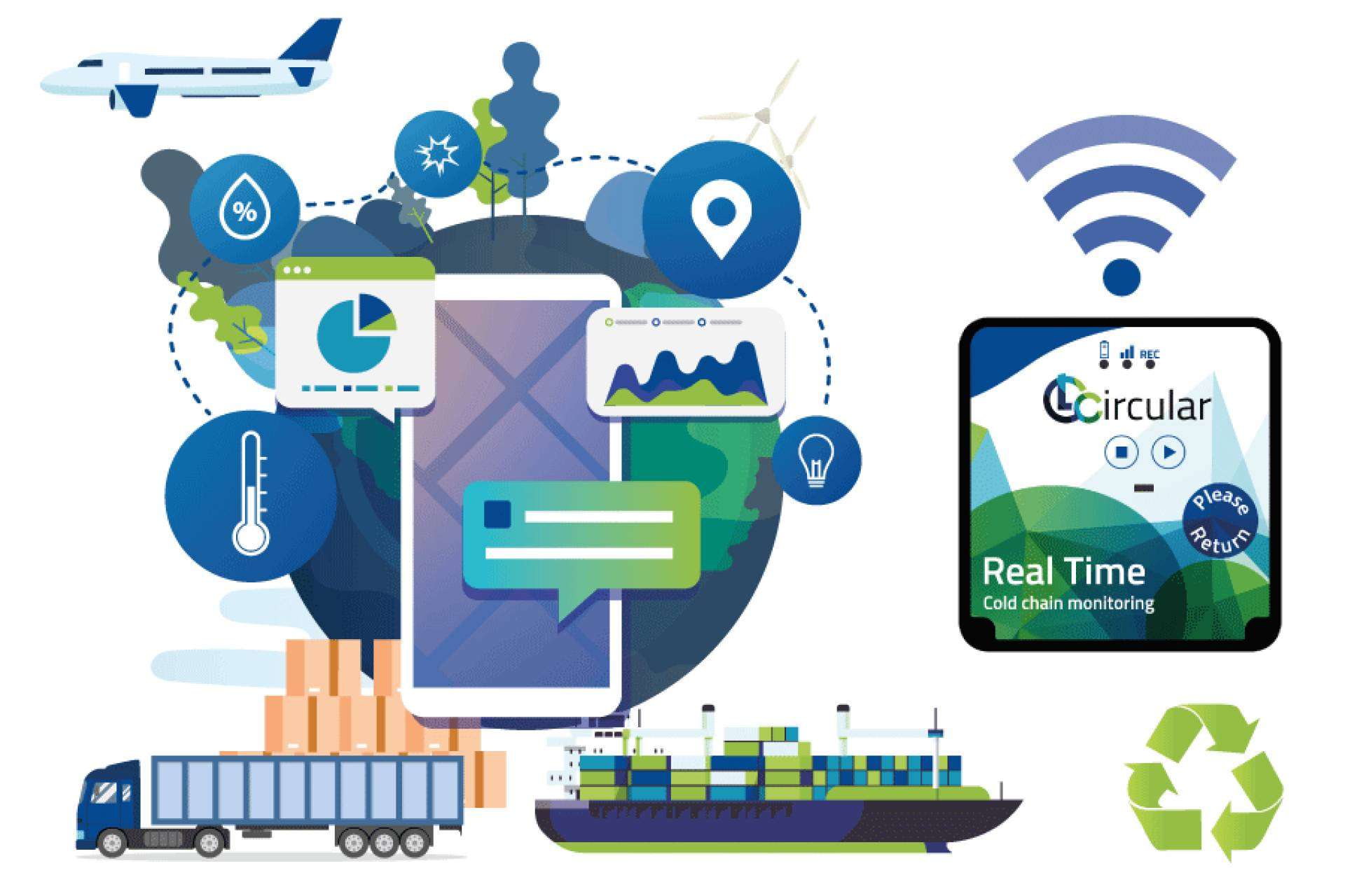 CLCircular, la start-up que combate el desperdicio alimentario, se consolida como una gran oportunidad de inversión